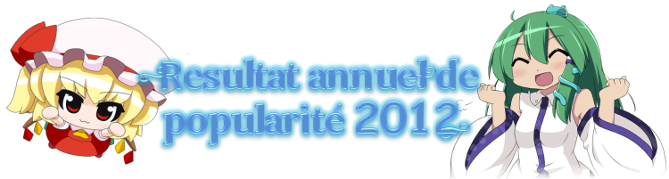 Résultat annuel de popularité 2012 - Touhou-Project